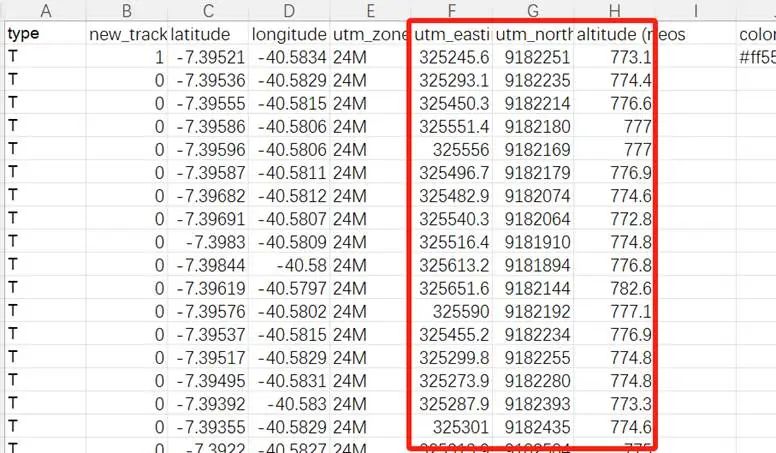 PVsyst8.0操作：地形圖導入