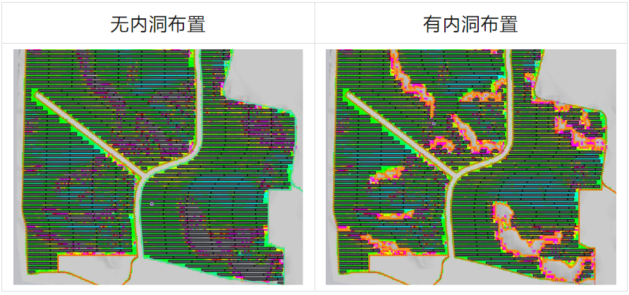 方陣布置新增7大新功能，適應(yīng)更多場景