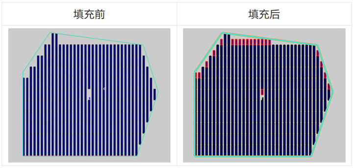 方陣布置新增7大新功能，適應(yīng)更多場景