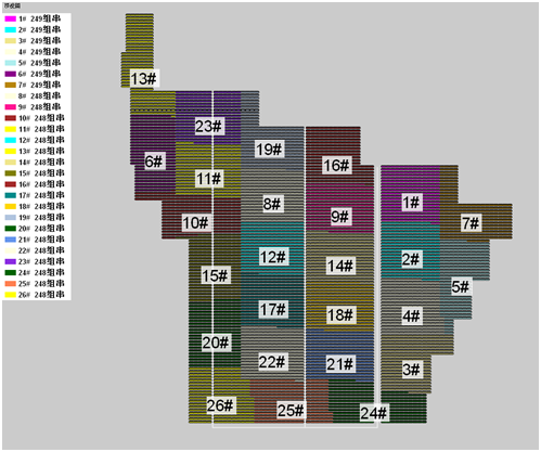 數(shù)十種方案任選！發(fā)電單元自動劃分
