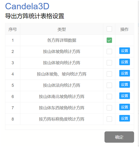 布置細(xì)節(jié)全知曉——多維度分析方陣布置成果
