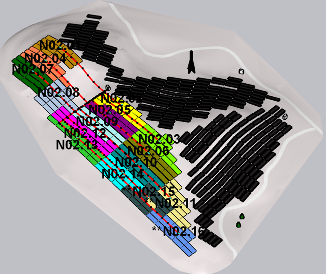 山地光伏項(xiàng)目不同逆變器小時(shí)出力對(duì)比分析