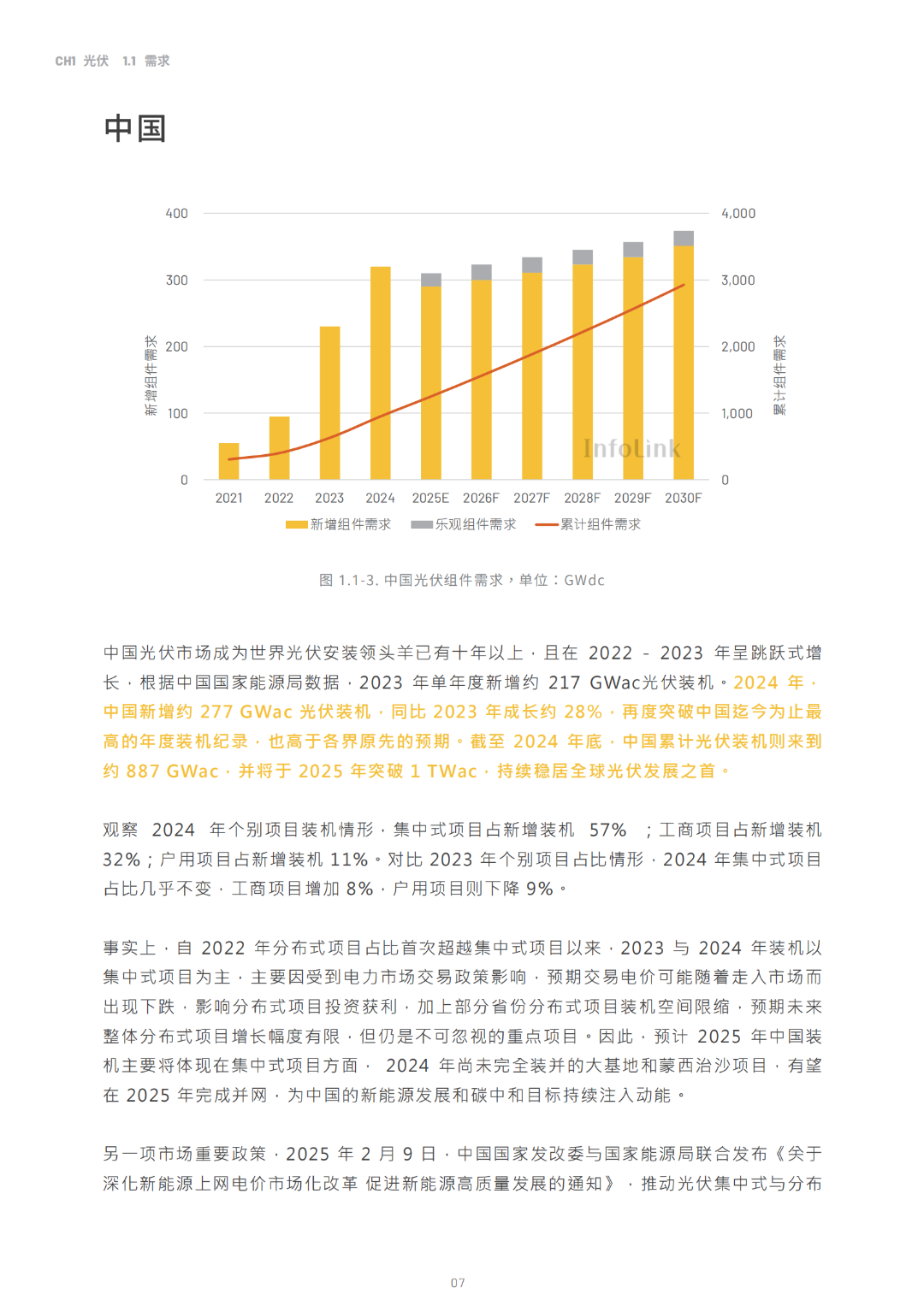 2030光儲能源轉(zhuǎn)型白皮書