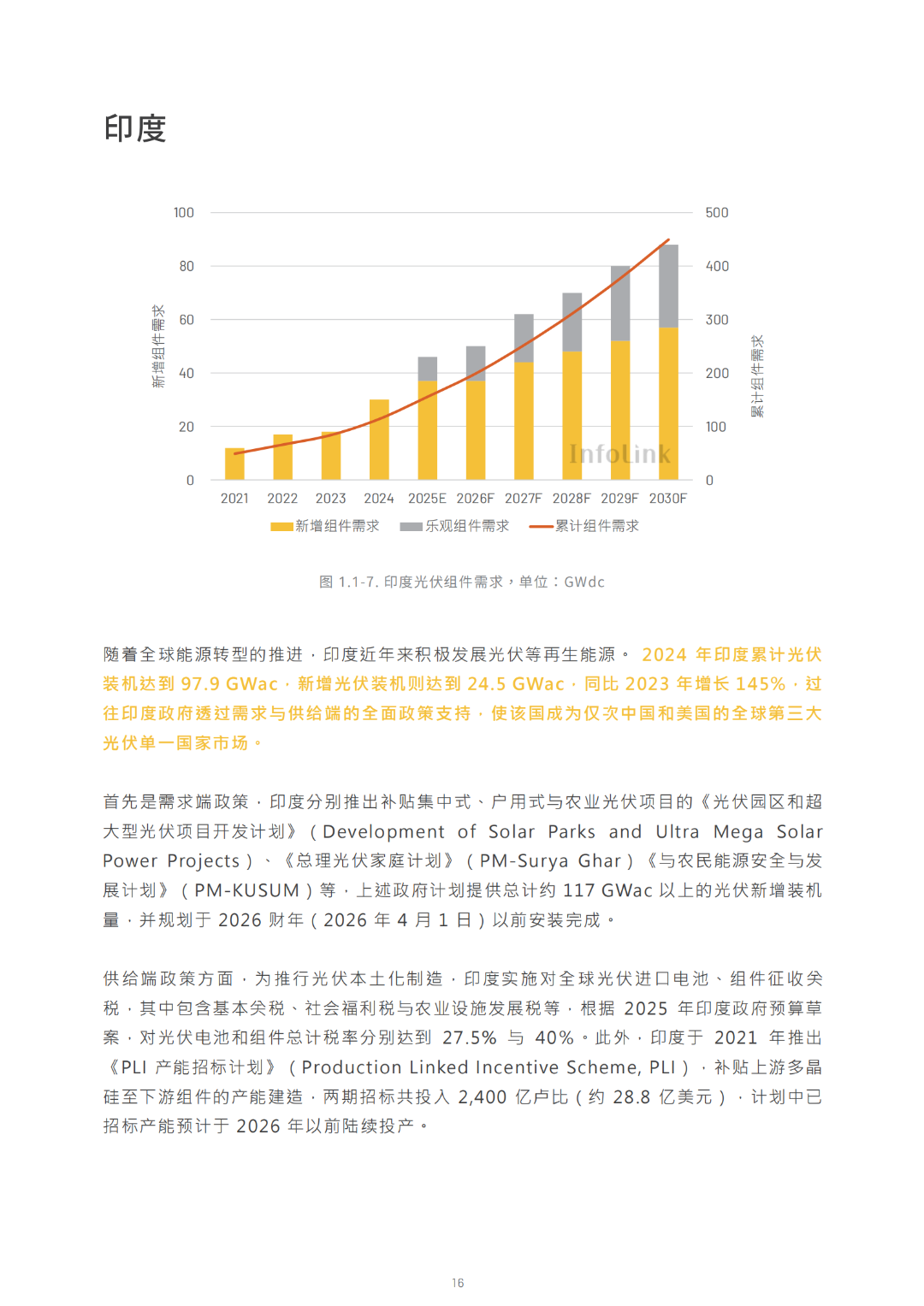 2030光儲能源轉(zhuǎn)型白皮書