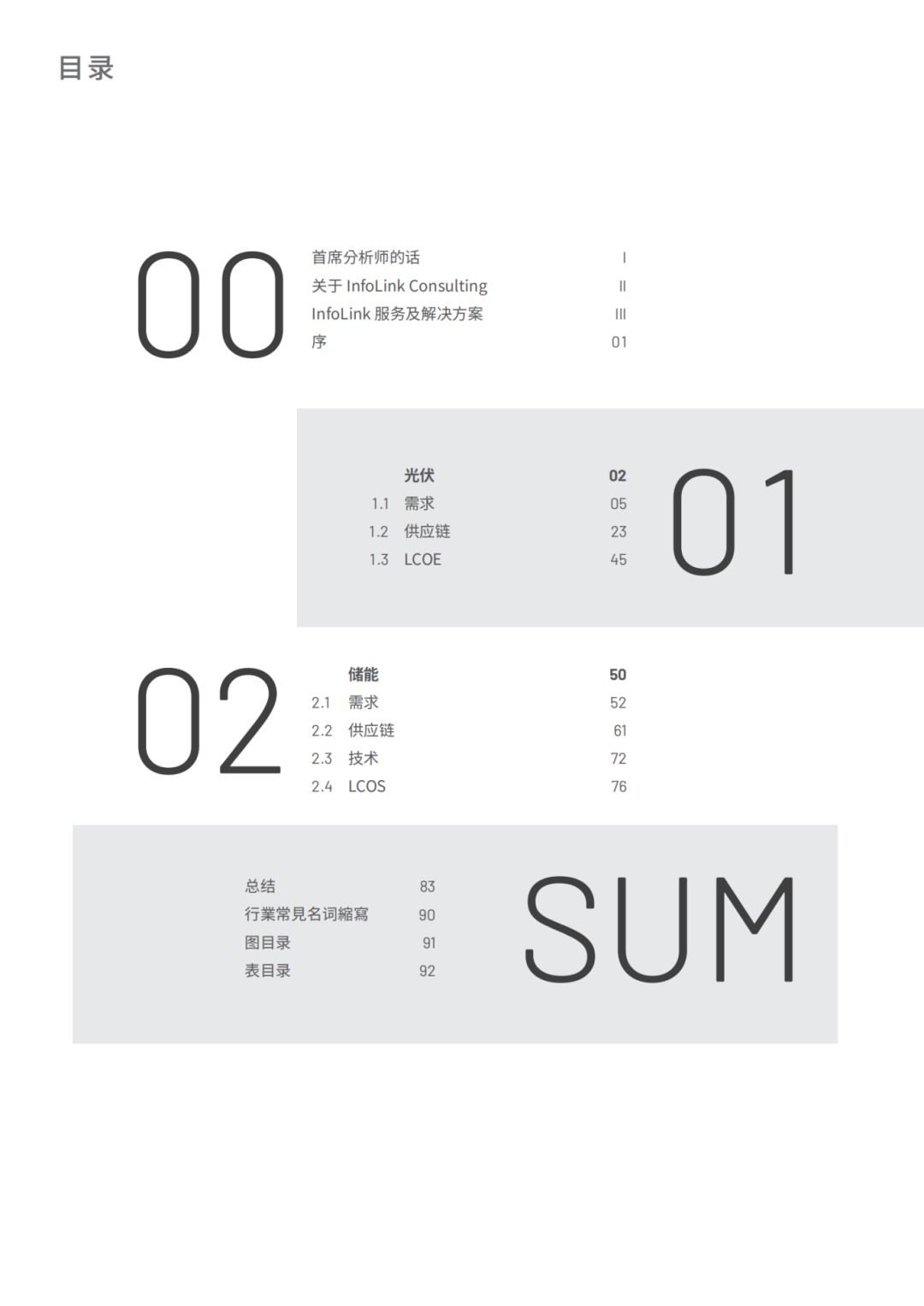 2030光儲能源轉(zhuǎn)型白皮書