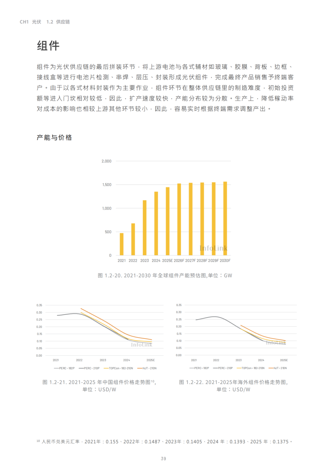 2030光儲能源轉(zhuǎn)型白皮書
