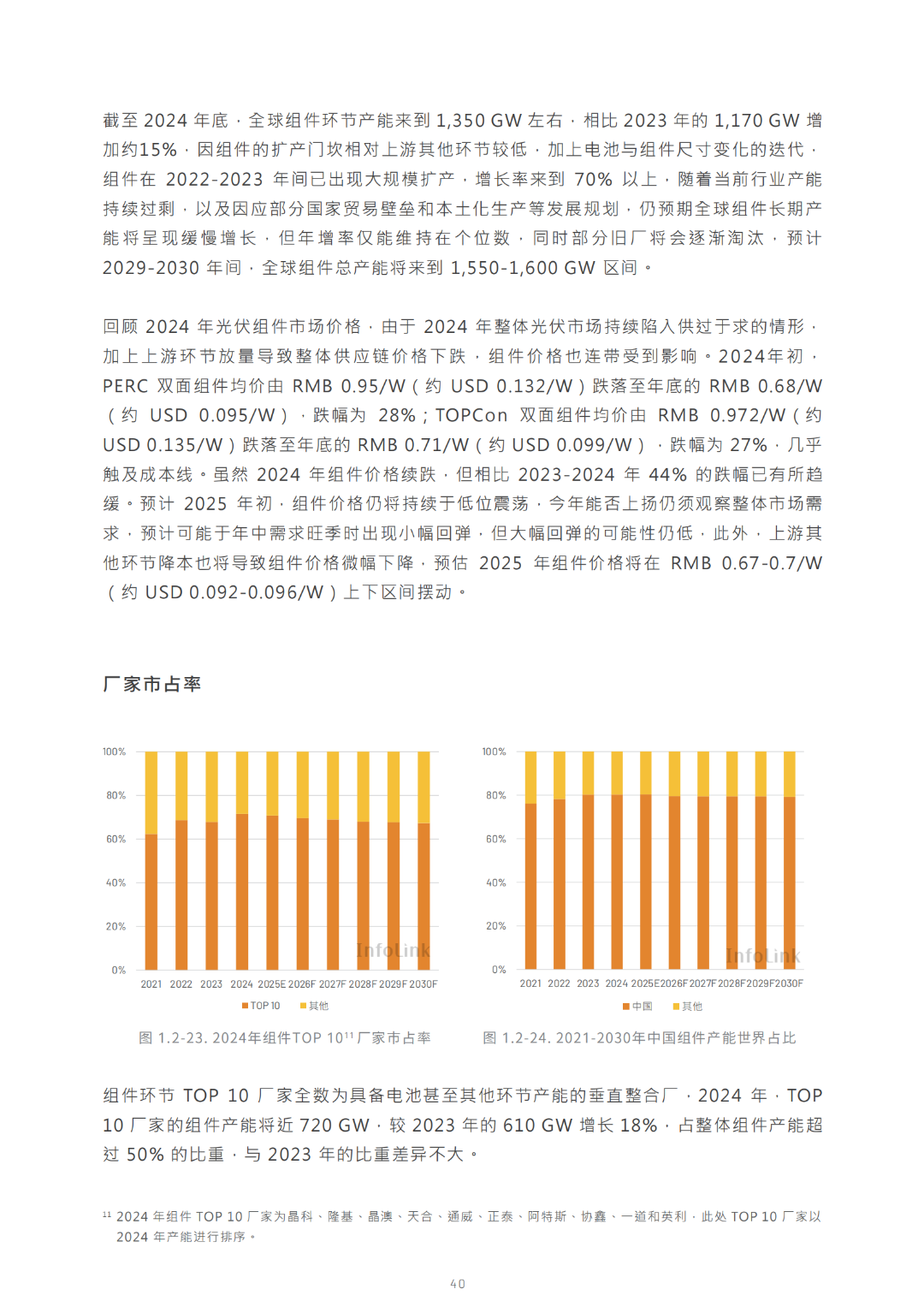 2030光儲能源轉(zhuǎn)型白皮書