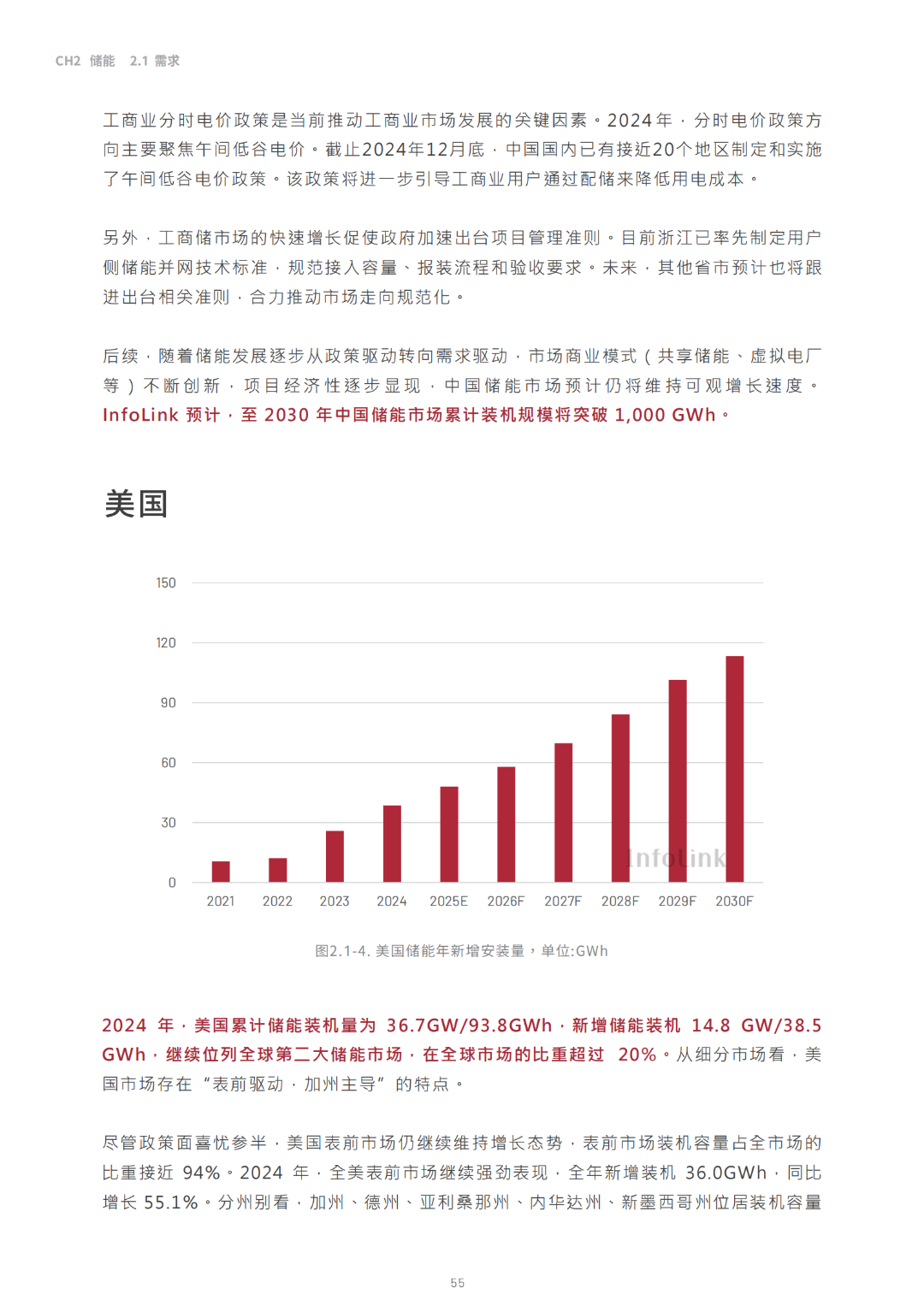 2030光儲能源轉(zhuǎn)型白皮書