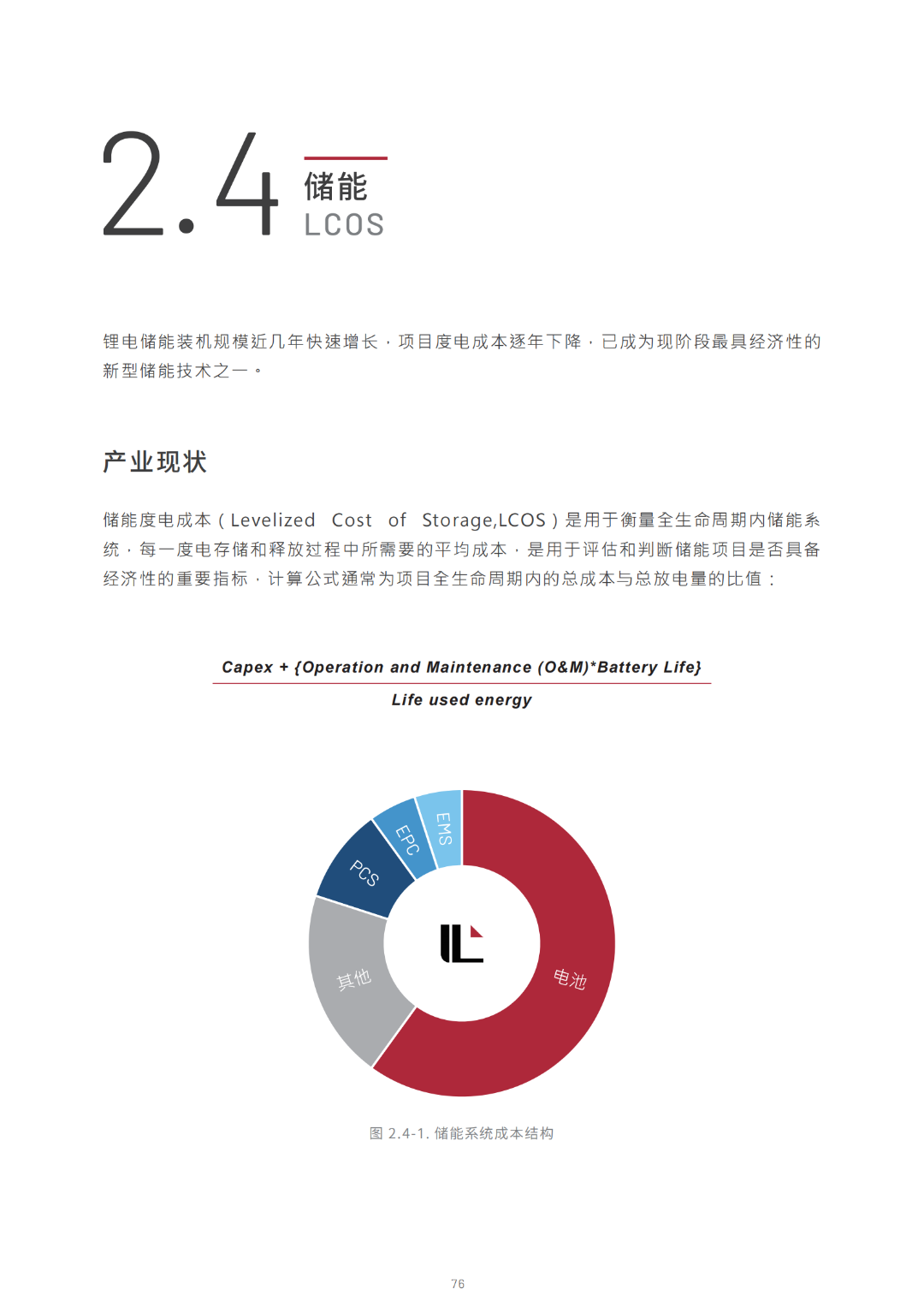 2030光儲能源轉(zhuǎn)型白皮書