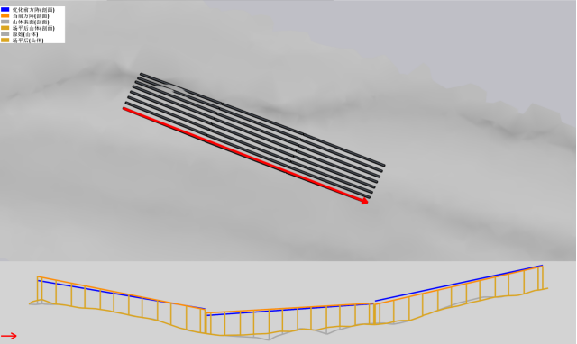 平單軸支架不同場平方案比較