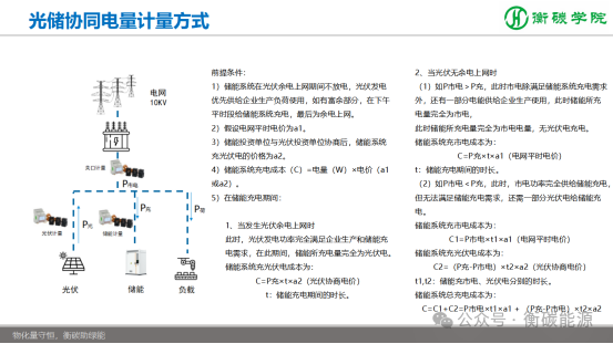 課程劇透--儲(chǔ)能項(xiàng)目開發(fā)、方案設(shè)計(jì)、系統(tǒng)集成實(shí)戰(zhàn)培訓(xùn)班（2025-8-9~10）