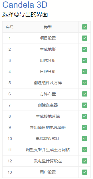 無縫協(xié)作：界面配置參數(shù)的導入與導出