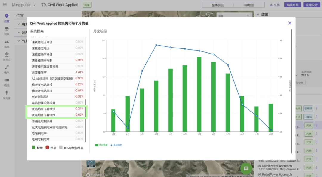 光伏出?！Ｍ忭?xiàng)目變壓器損失和變電站設(shè)計(jì)中的注意事項(xiàng)