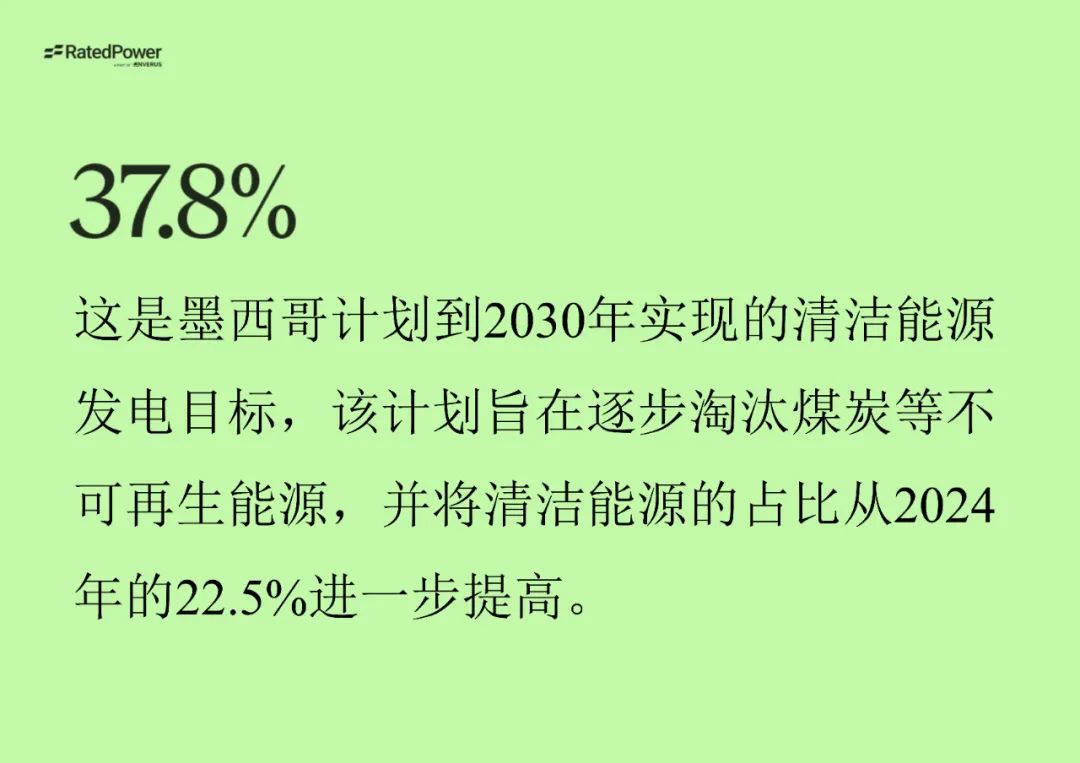光伏出?！∶乐薰夥袌?、政策和規(guī)劃