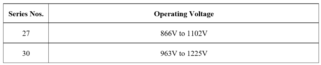 光伏組件串聯(lián)數(shù)優(yōu)化方法與案例分析