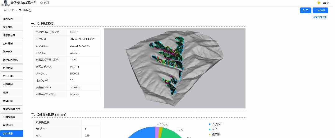CandelaCloud光伏設(shè)計(jì)云平臺(tái):光伏項(xiàng)目設(shè)計(jì)與評(píng)估新篇章